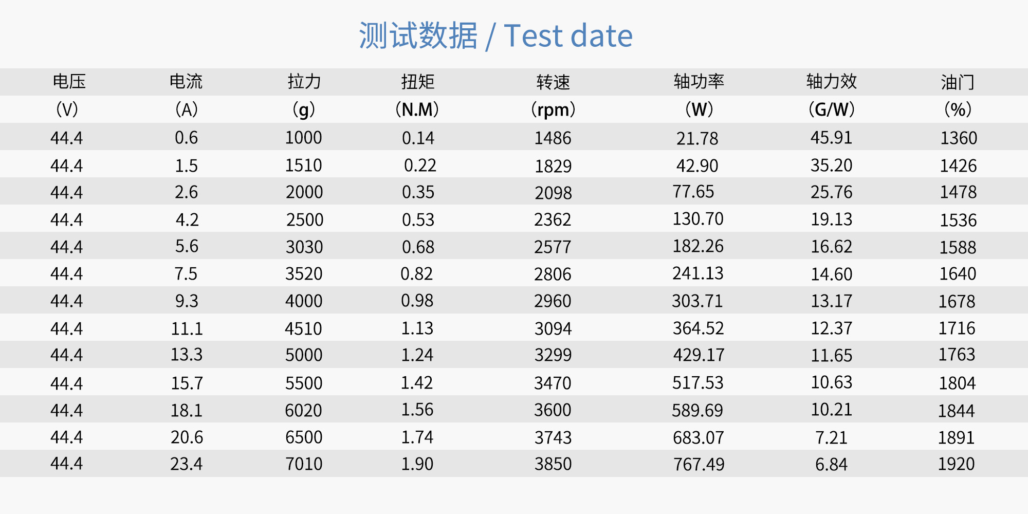 مروحة كربون فايبر ثابتة RAYI 26X8.2