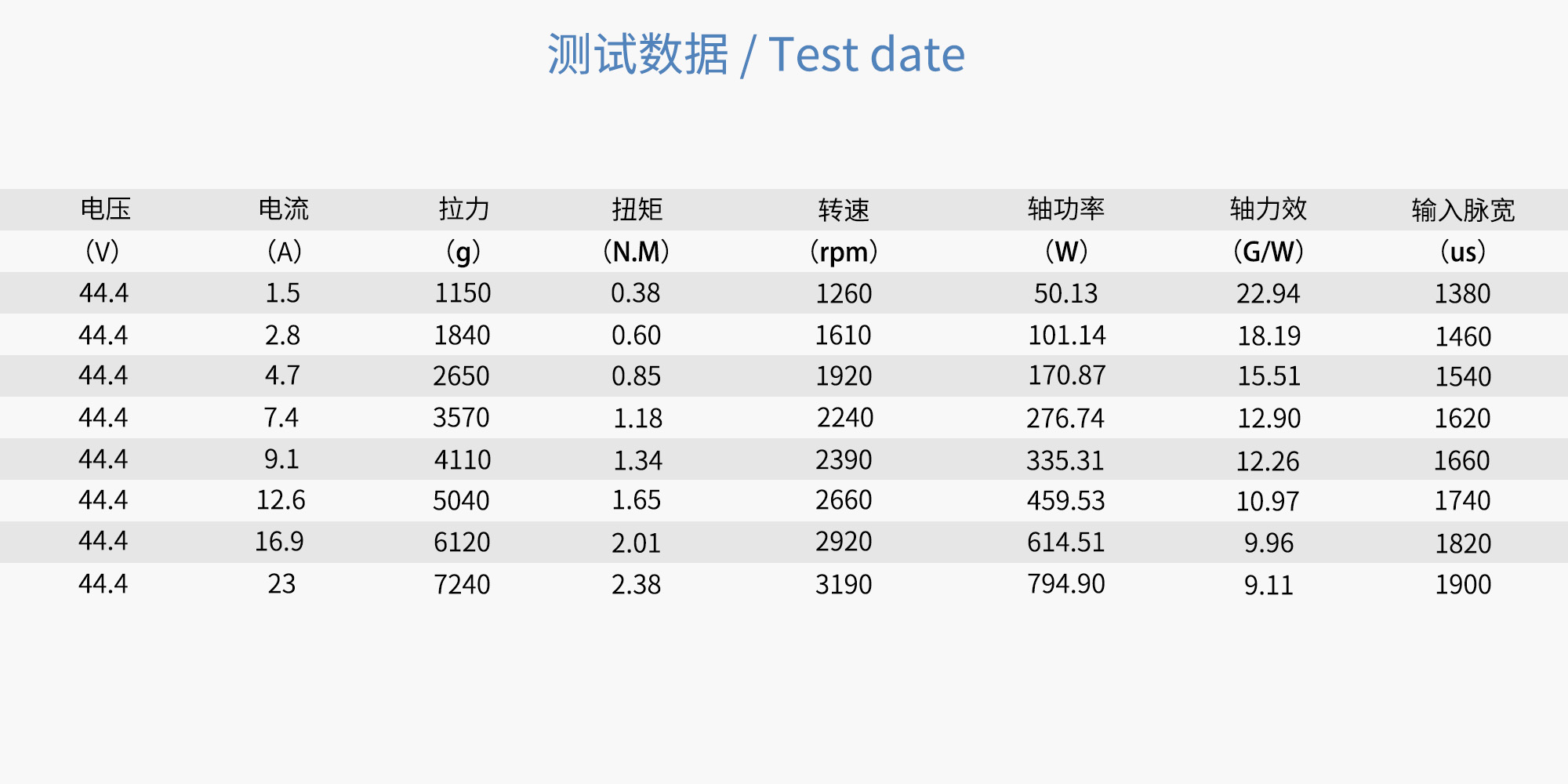 مروحة كربون فايبر ثابتة RAYI 29X9.6