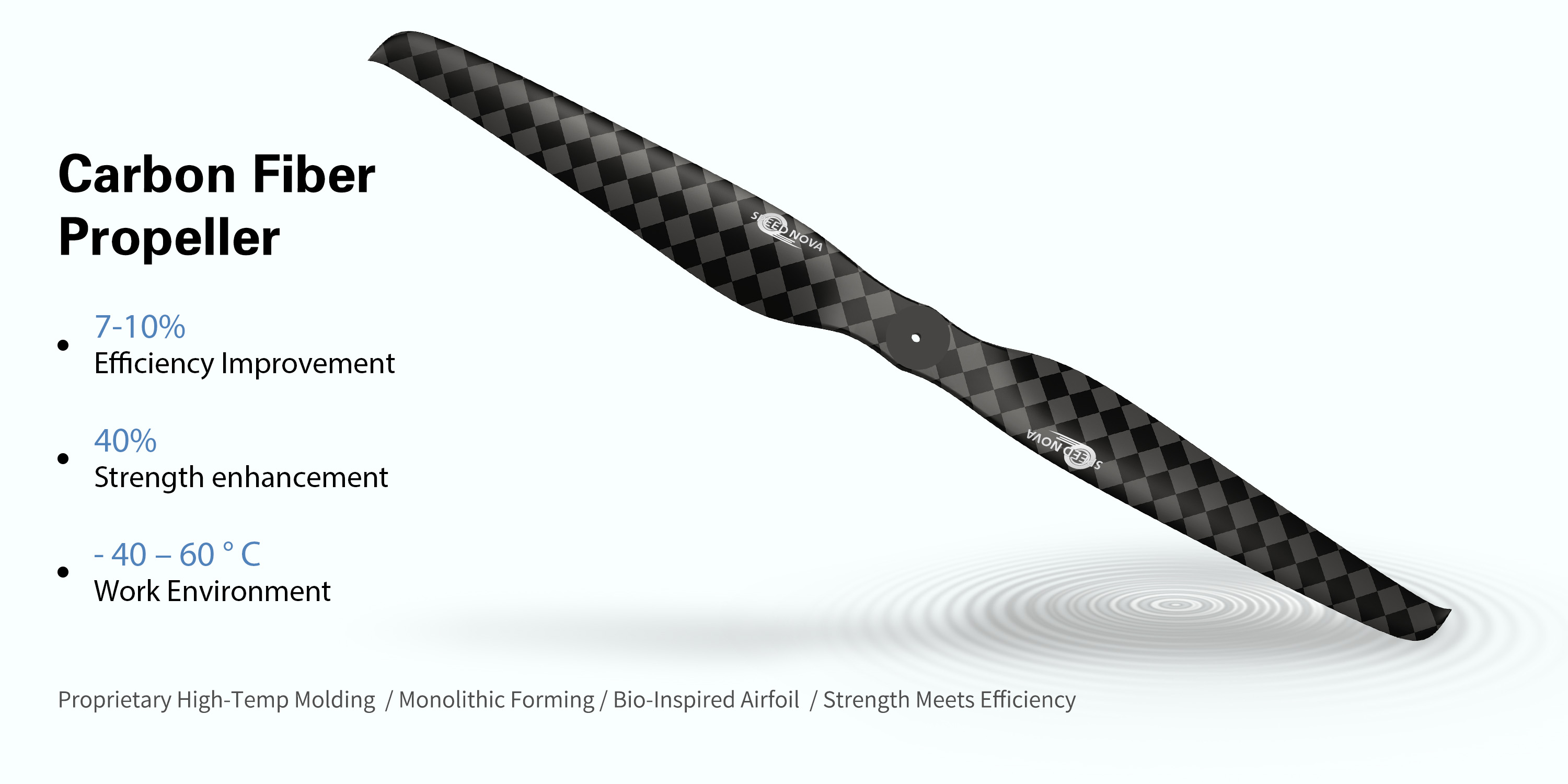 42x14 Carbon Fiber Integrated Propeller