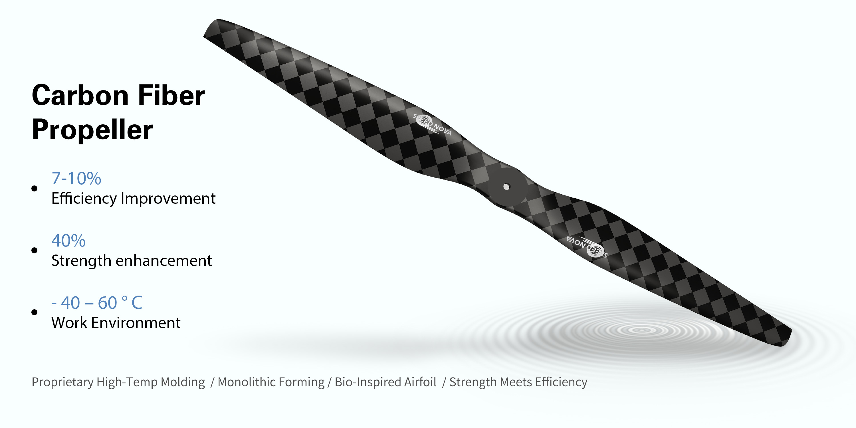 مروحة كربون فايبر ثابتة RAYI 36X18