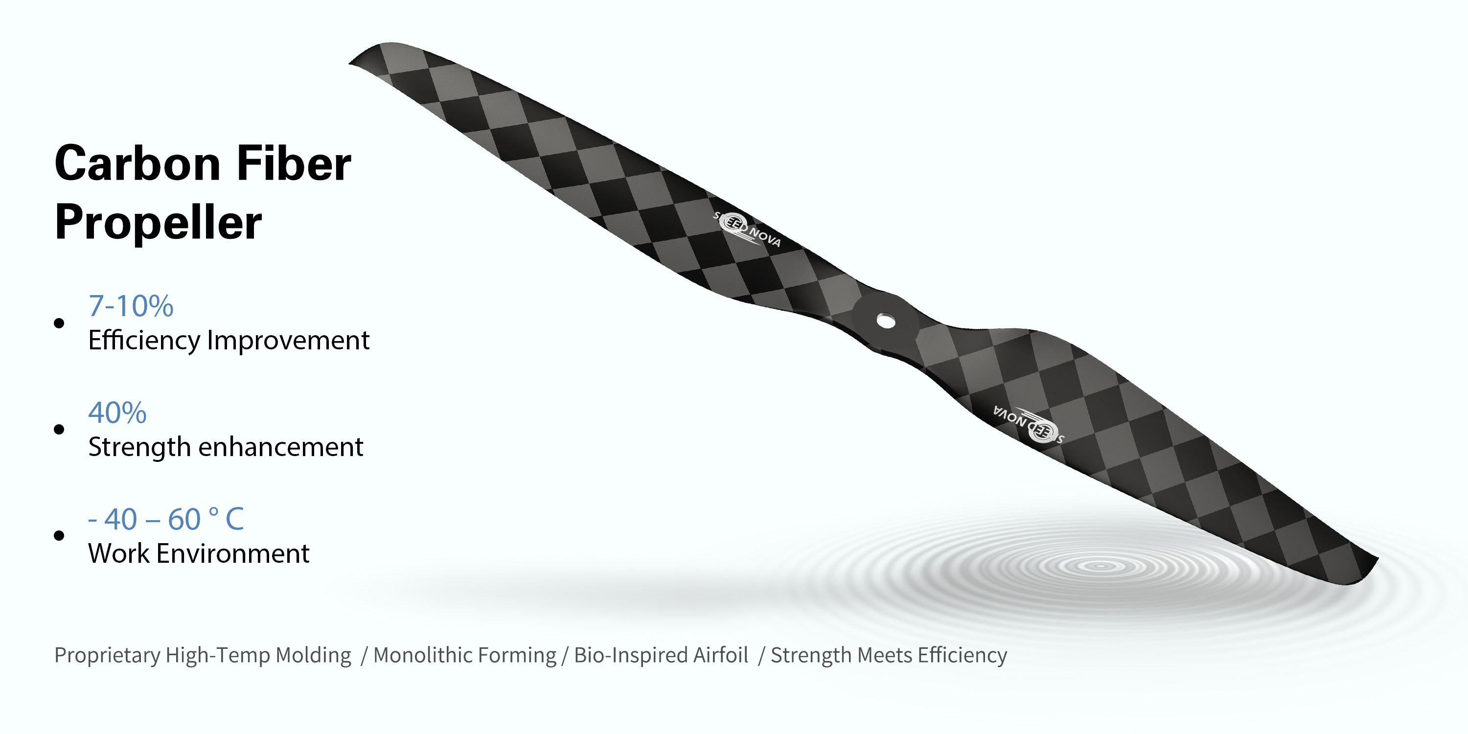 30x14 Carbon Fiber Integrated Propeller