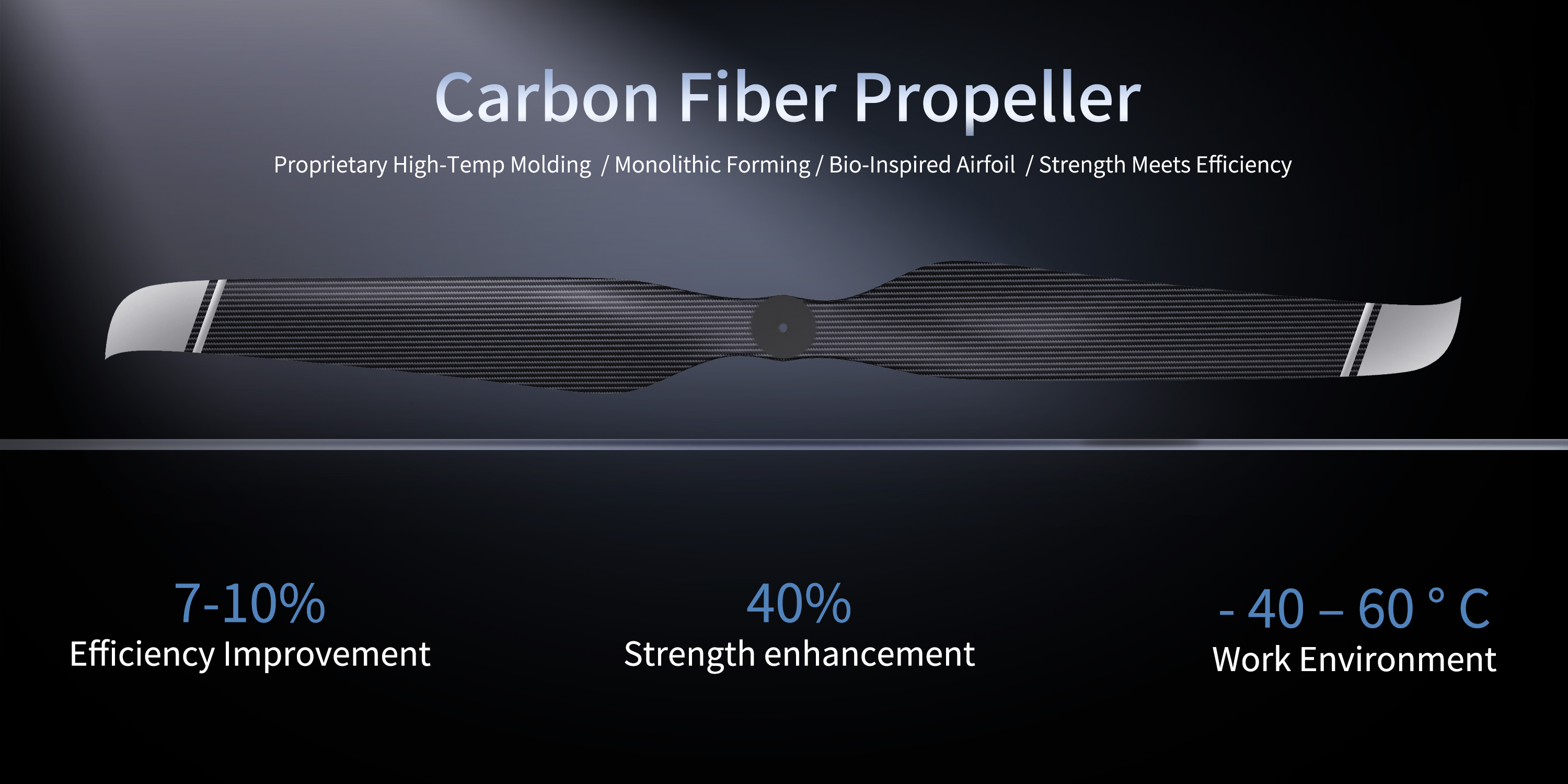 60x19 Carbon Fiber Integrated Propeller