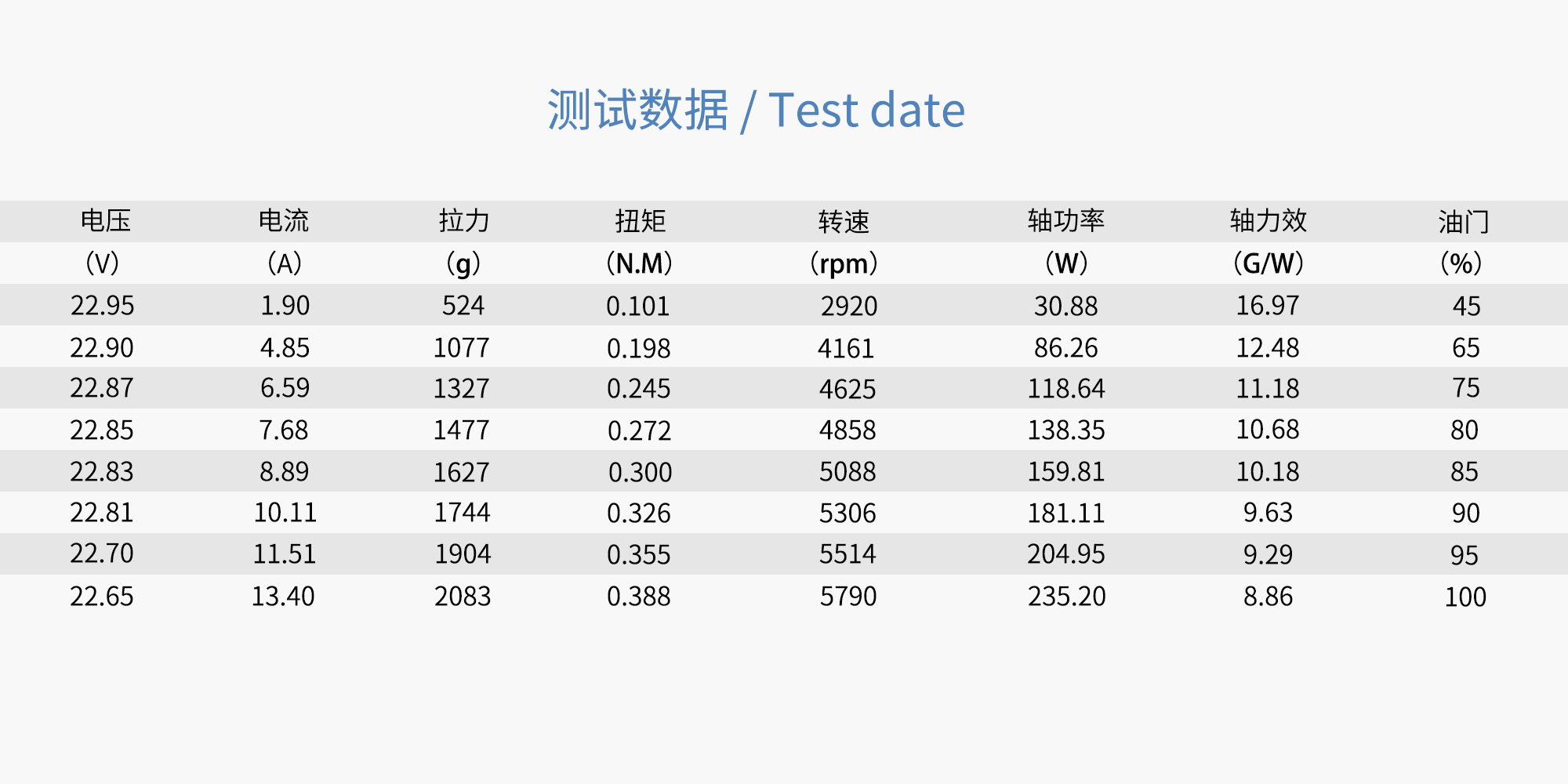 مروحة قابلة للطي مصنوعة من ألياف الكربون مقاس 16x5.5