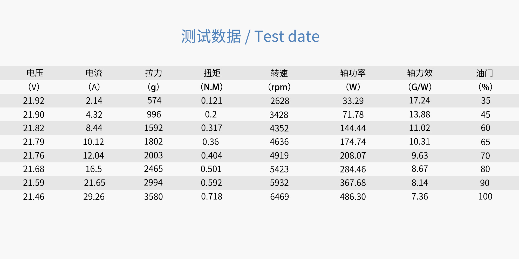 مروحة قابلة للطي مصنوعة من ألياف الكربون مقاس 17.5×6.5