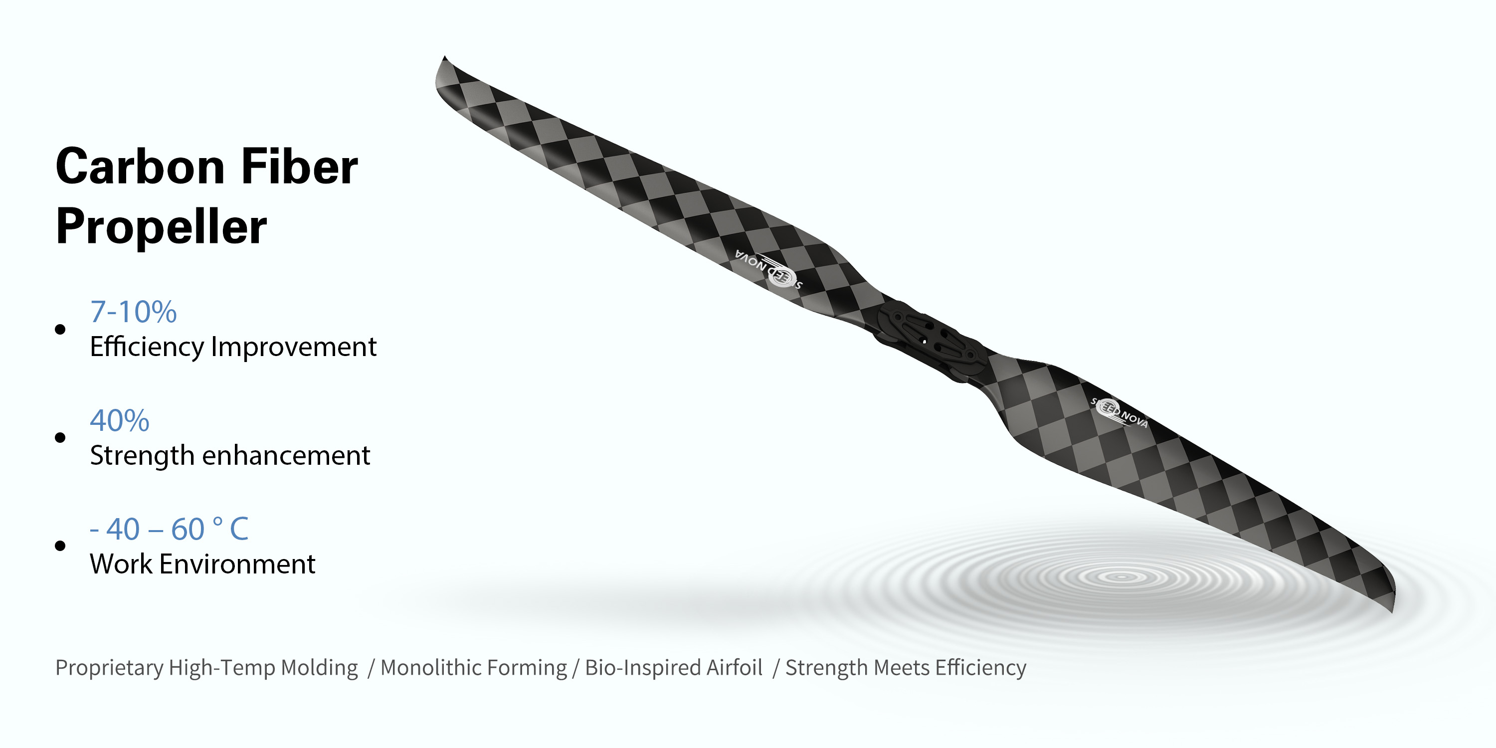 42X14 Carbon Fiber Folding Propeller